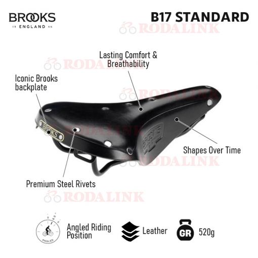 Sell Brooks B17 Standard Saddle | RODALINK