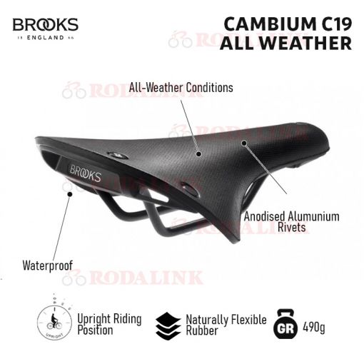 Sell Brooks Cambium C19 All Weather Saddle RODALINK