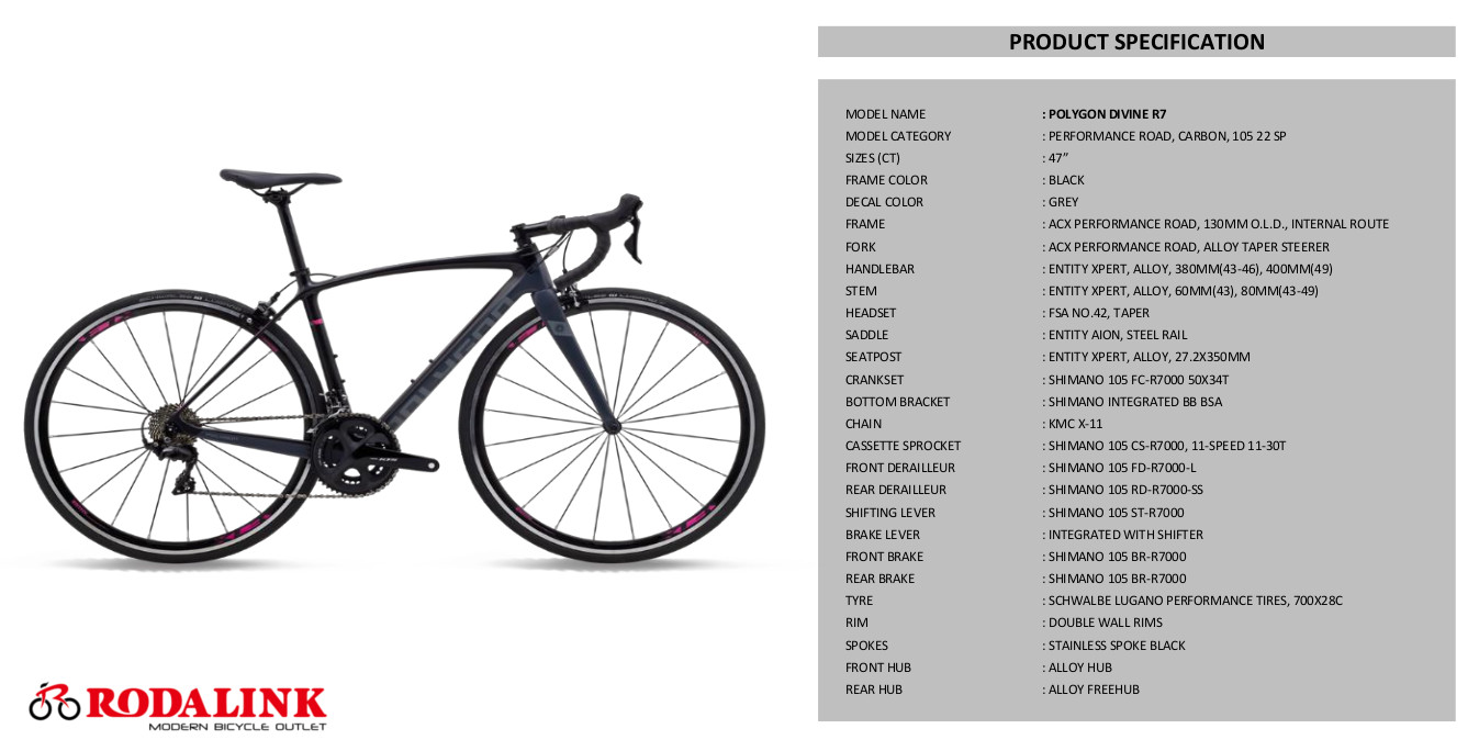 Polygon Divine R7 Polygon Divine R7