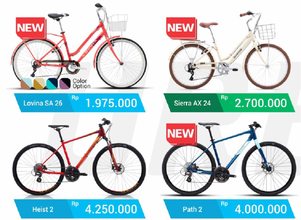 Koleksi Sepeda Polygon Koleksi Sepeda Polygon