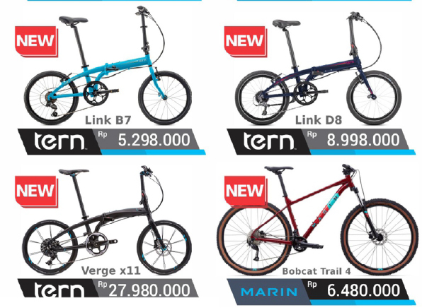 Koleksi Sepeda Koleksi Sepeda