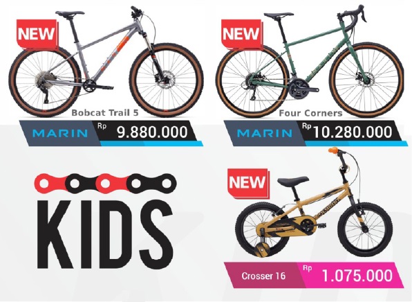 Koleksi Sepeda Koleksi Sepeda