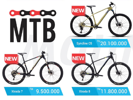 Koleksi Sepeda Polygon Koleksi Sepeda Polygon