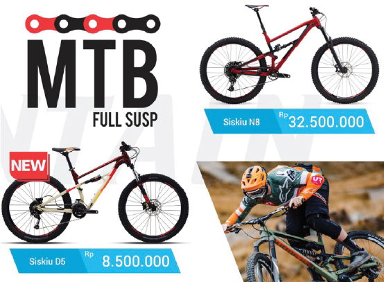 Koleksi Sepeda Polygon Koleksi Sepeda Polygon