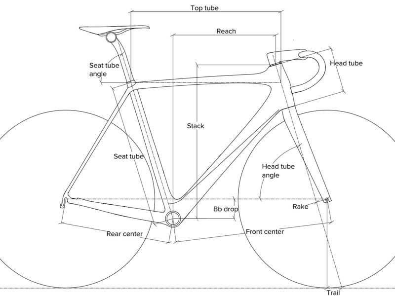 Gravel bike’s raw design Gravel bike’s raw design