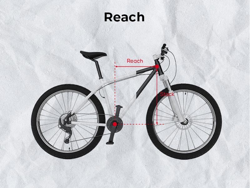 Ilustrasi dan detail reach pada sebuah sepeda Ilustrasi dan detail reach pada sebuah sepeda