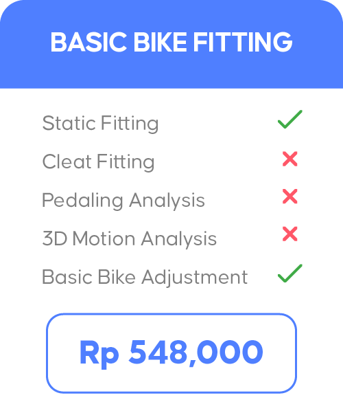 BASIC BIKE FITTING BASIC BIKE FITTING