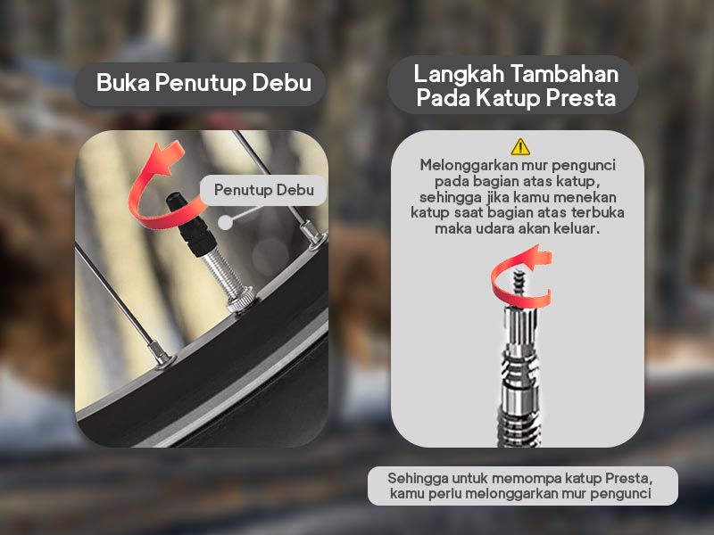 Mengetahui Tipe Valve Mengetahui Tipe Valve