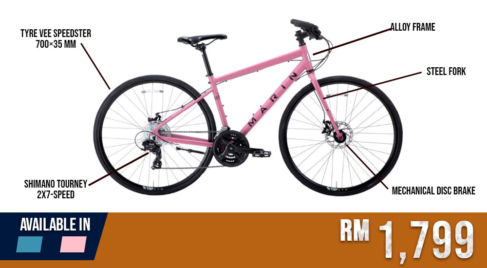 Marin Fairfax Disc SE: Selling Point Marin Fairfax Disc SE: Selling Point