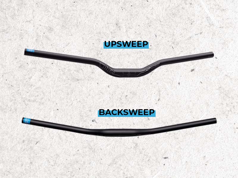 Upsweep and Backsweep Upsweep and Backsweep