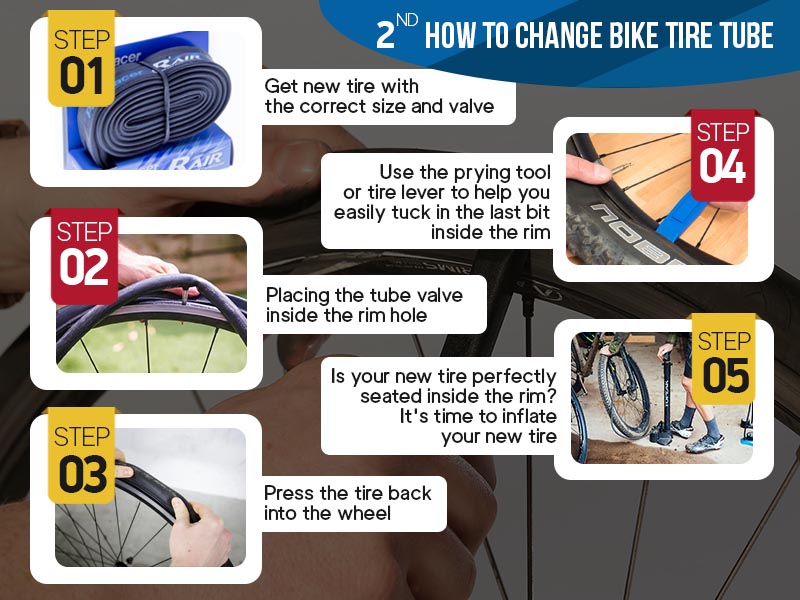 Mountain Bike Changing An Inner Tube On A Road Bike Mountain Bike