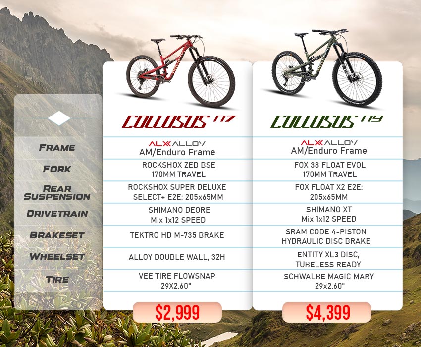 Polyogn Collosus N7 VS Collosus N9 Polyogn Collosus N7 VS Collosus N9