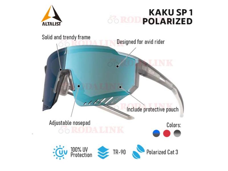 Key features of running sunglasses Key features of running sunglasses