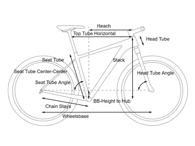 Hybrid bike geometry Hybrid bike geometry