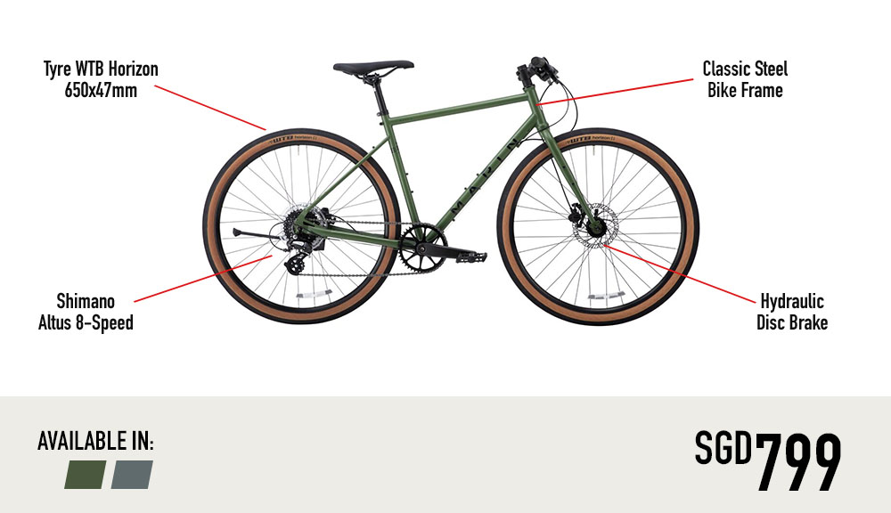 Marin Nicasio SE: Selling Point Marin Nicasio SE: Selling Point