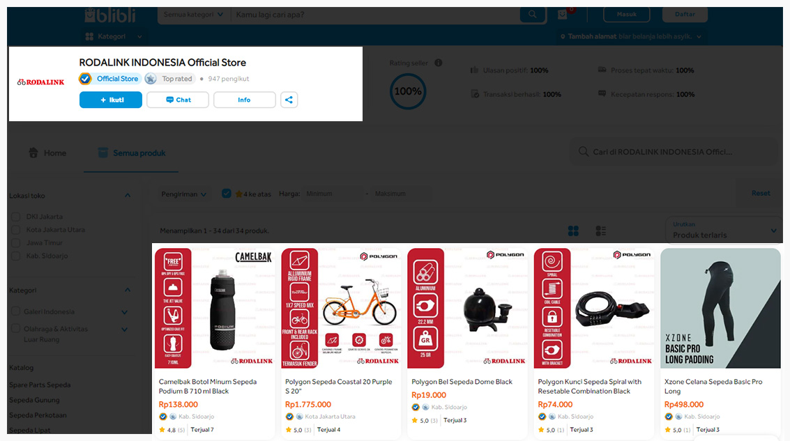 Blibli Official Store Blibli Official Store