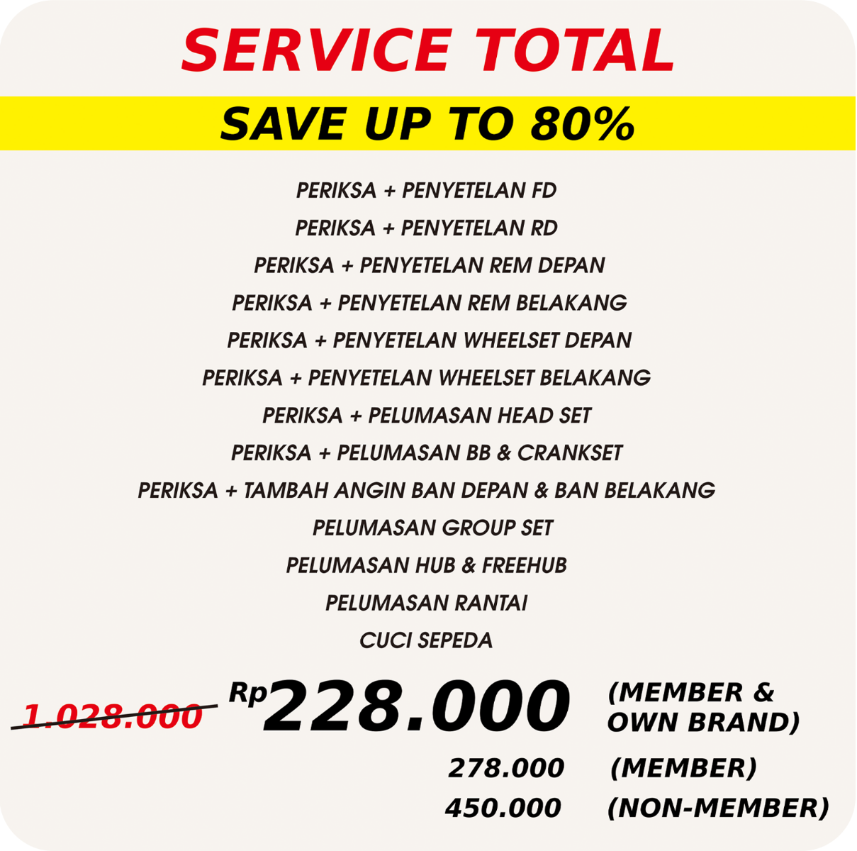 Biaya Servis Biaya Servis