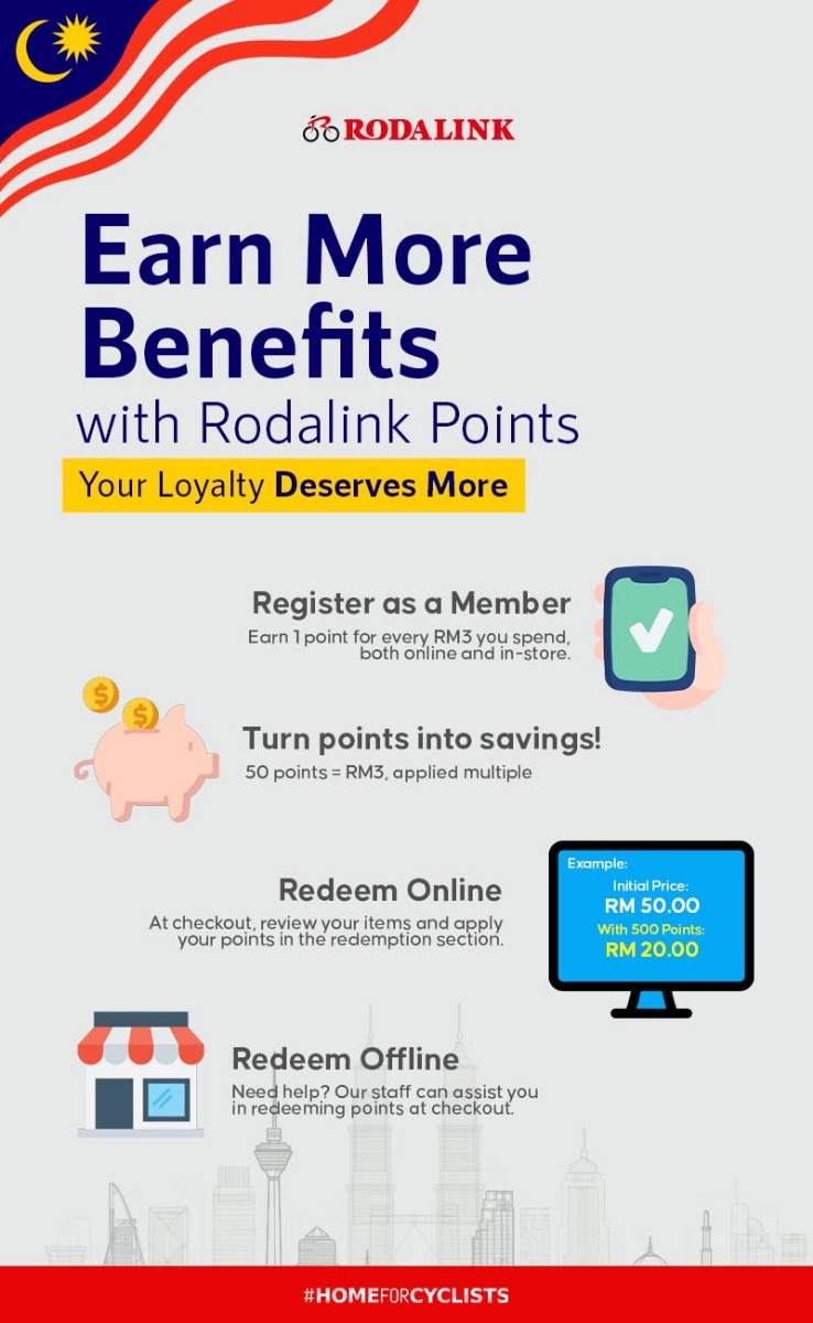 Promotional infographic for Rodalink Malaysia’s loyalty program titled “Earn More Benefits with Rodalink Points.” The infographic highlights four main benefits: Promotional infographic for Rodalink Malaysia’s loyalty program titled “Earn More Benefits with Rodalink Points.” The infographic highlights four main benefits: 1. Register as a Member – Earn 1 point for every RM3 spent, online or in-store (with a smartphone icon). 2. Turn points into savings! – 50 points equal RM3, applied multiple times (illustrated with a piggy bank). 3. Redeem Online – Apply points at checkout, with an example showing a purchase of RM350 reduced to RM320 with 500 points. 4. Redeem Offline – Staff can assist in redeeming points in-store (with a shop icon).